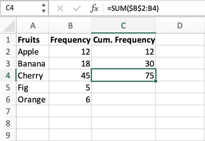 Effective Ways to Find Cumulative Frequency in 2025: A Practical Guide