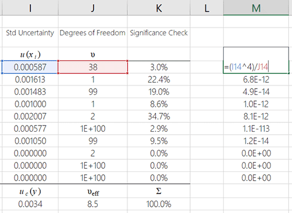 Effective Ways to Calculate Degrees of Freedom in 2025: Understand the Essentials