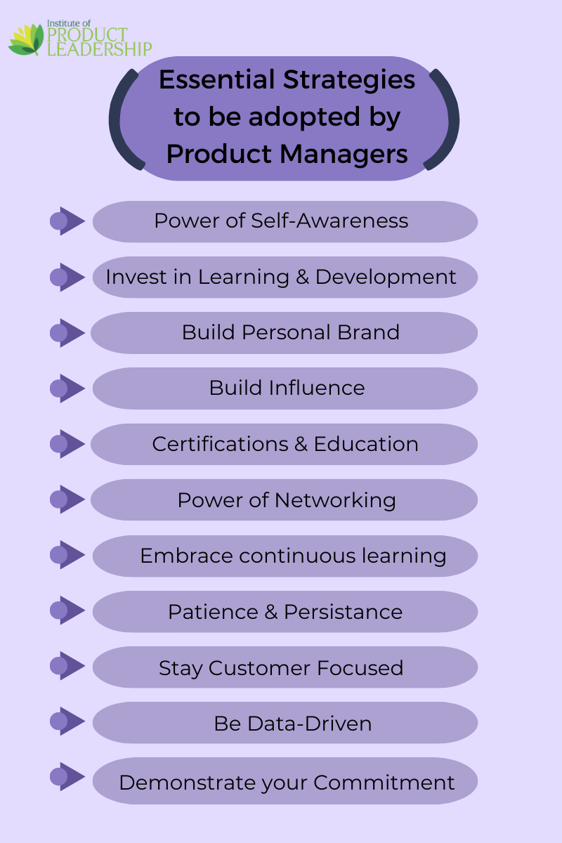 How to become a Product Manager