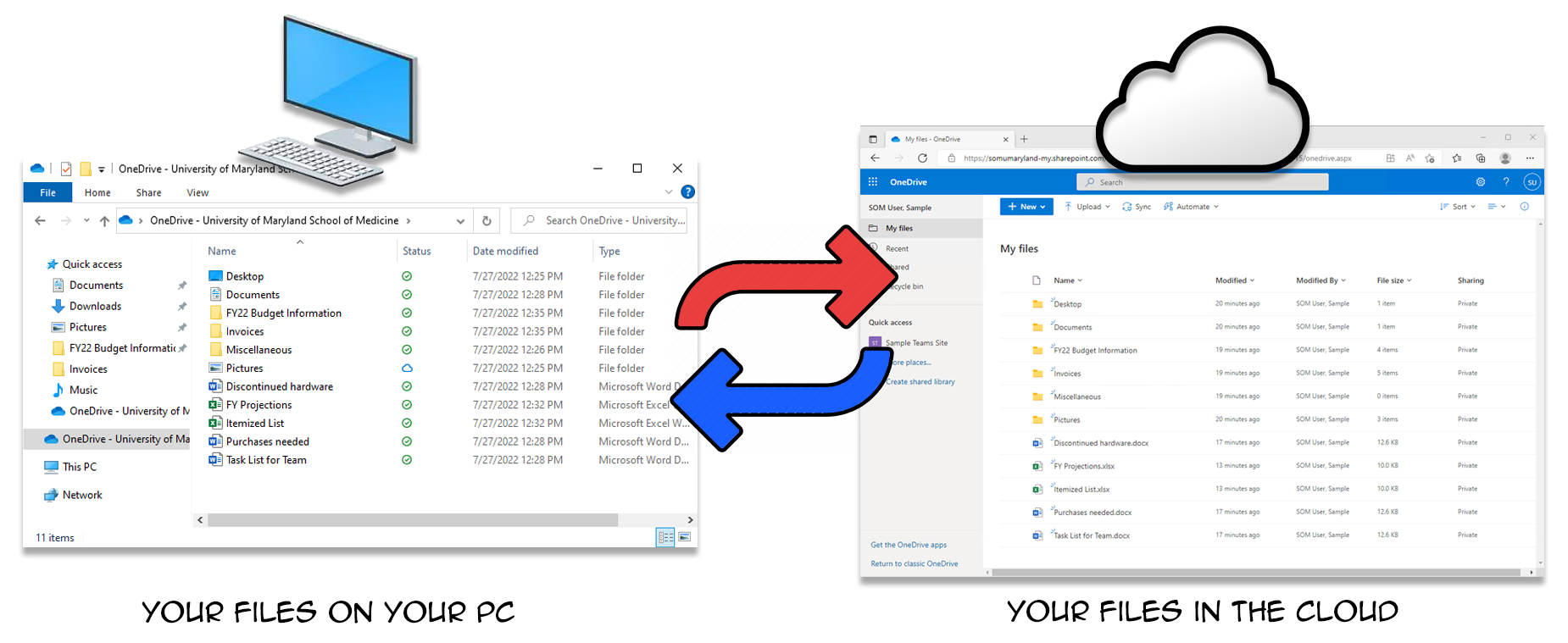 Effective Ways to Sync OneDrive in 2025 for Enhanced File Accessibility