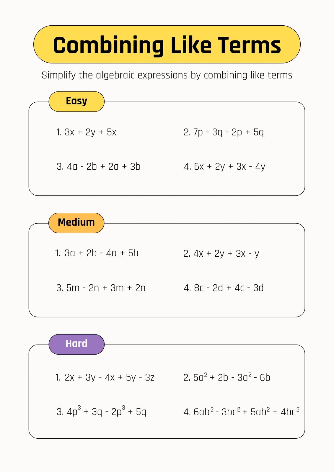 How to Properly Combine Like Terms for Easy Algebra Mastery in 2025