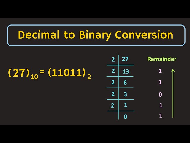 How to Convert Decimal to Binary