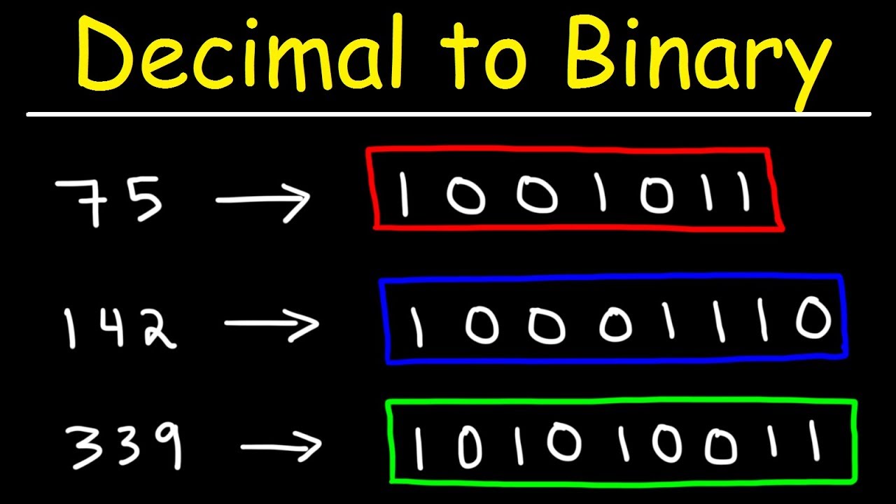 Decimal to Binary Conversion Methods