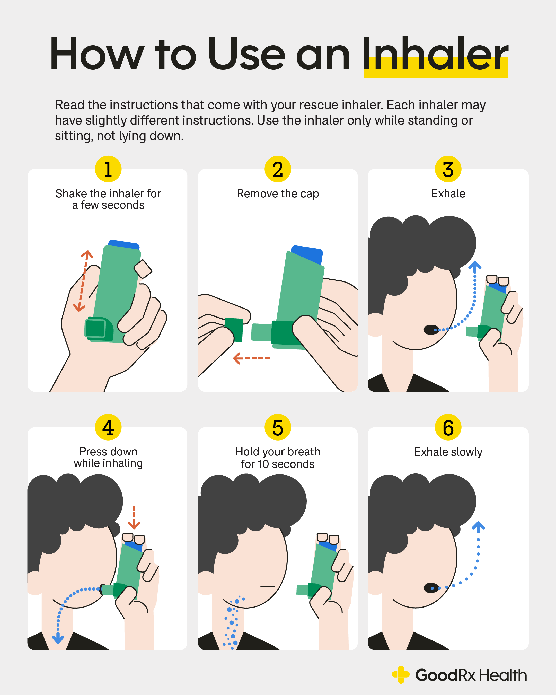 Effective Guide to How to Use an Inhaler: Achieve Optimal Results in 2025