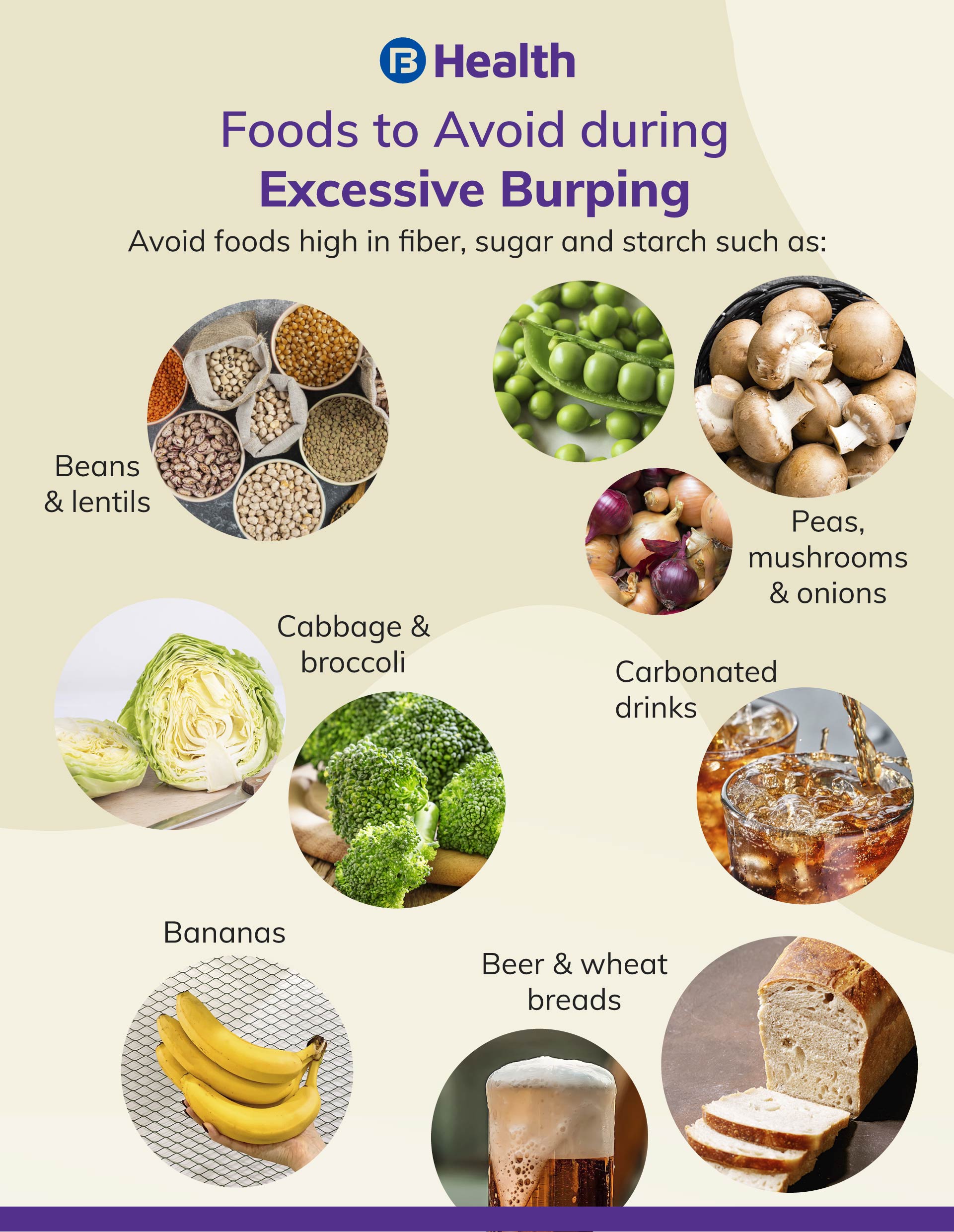 Effective ways to relieve excessive burping