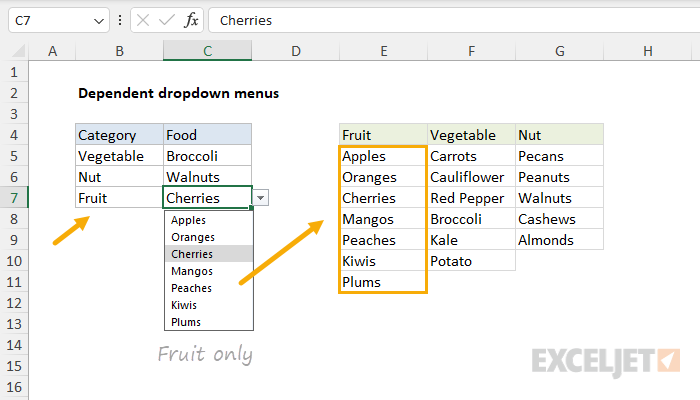 How to Create a Practical Drop Down List in Excel for Improved Data Entry in 2025