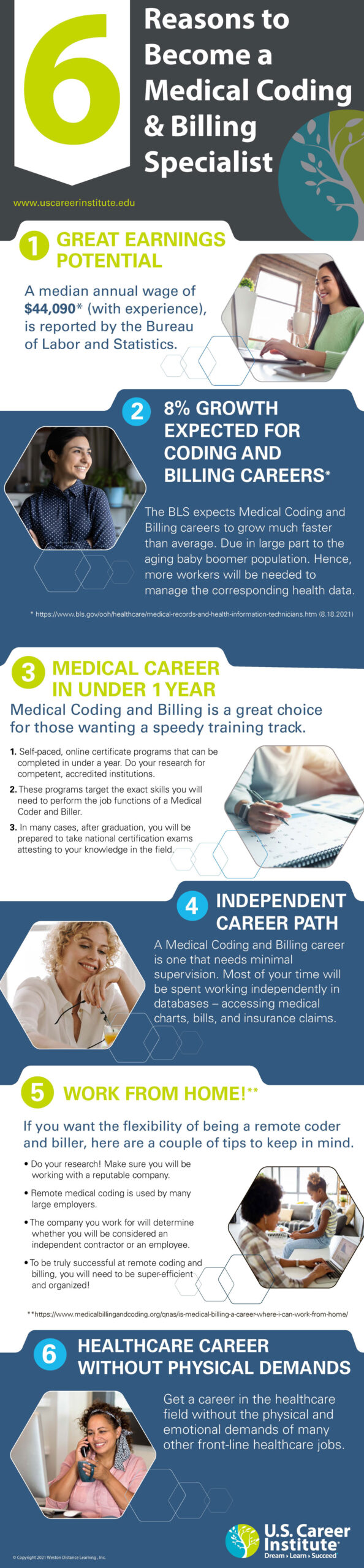 How to Become a Medical Coder: Essential Steps for Success in 2025